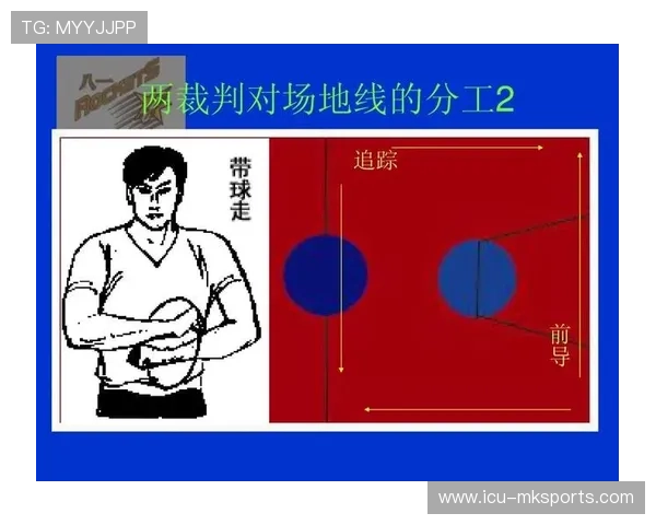 国际篮球联赛裁判评分争议典型案例教学视频第12期上线，国际篮球裁判法