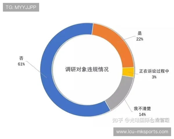 国际篮球女子联赛球员合同合规与薪酬透明化年报第四版发布，女生国际篮球